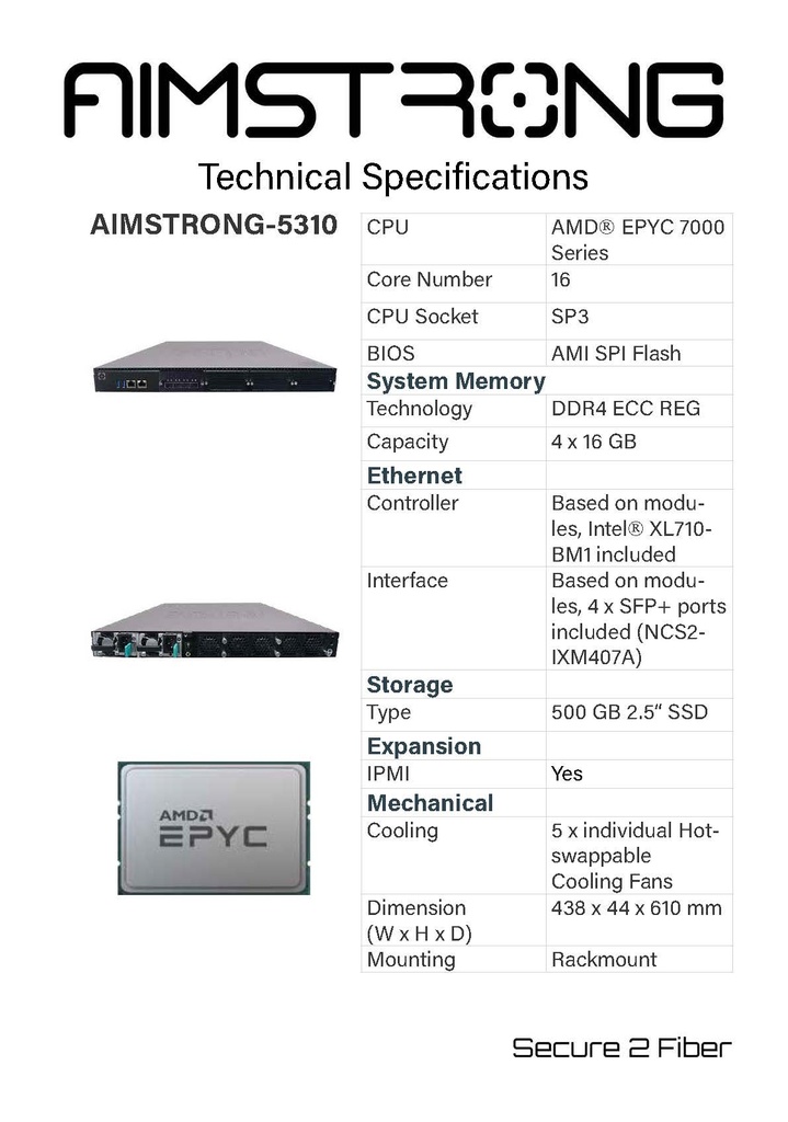 AIMSTRONG-5310 Hardware